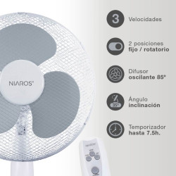 Ventilador Pie Riesi 45W Blanco Con Mando y Temporizador