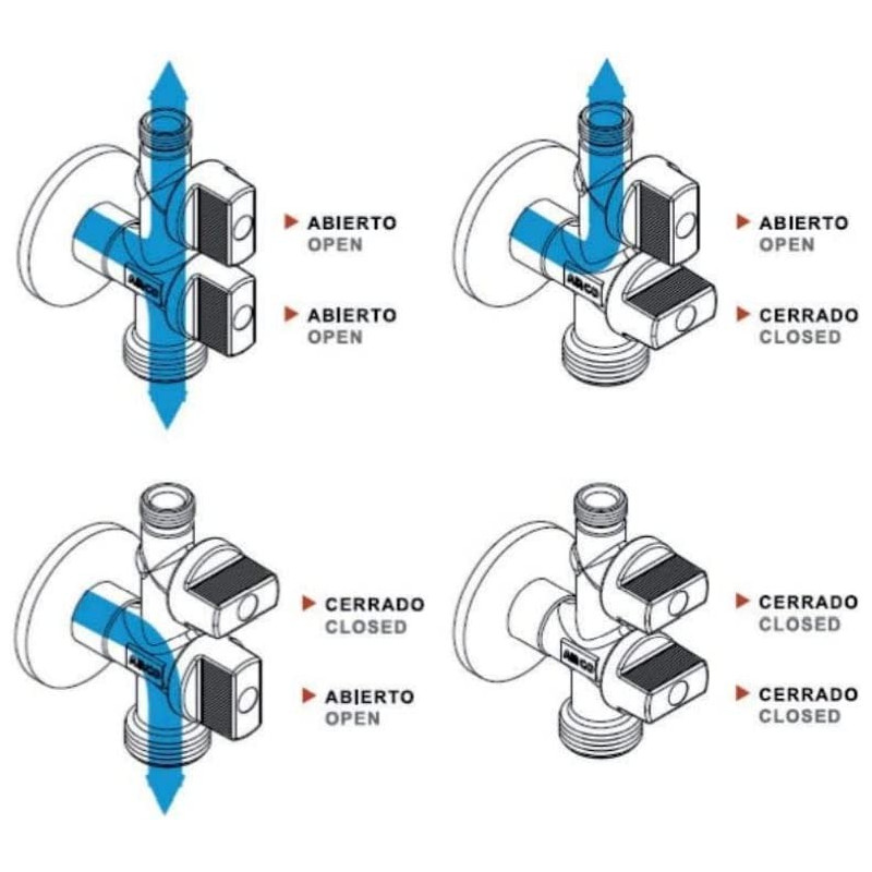 Llave A Escuadra Doble Para Lavadora