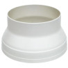 Reducción Anillos 150/125mm